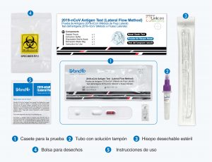 Contenido test autodiagnóstico